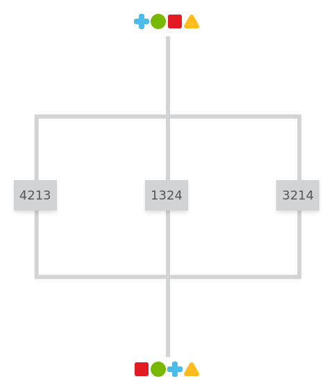 Example of SwitchChallenge task